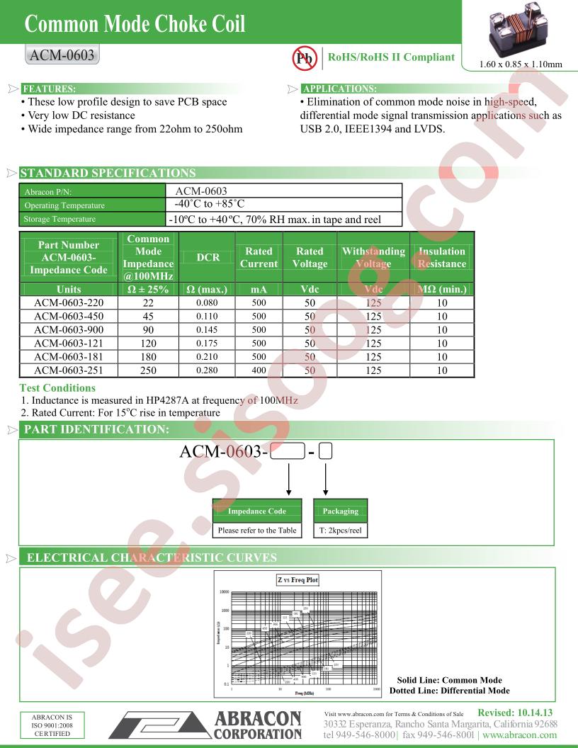 ACM-0603-121