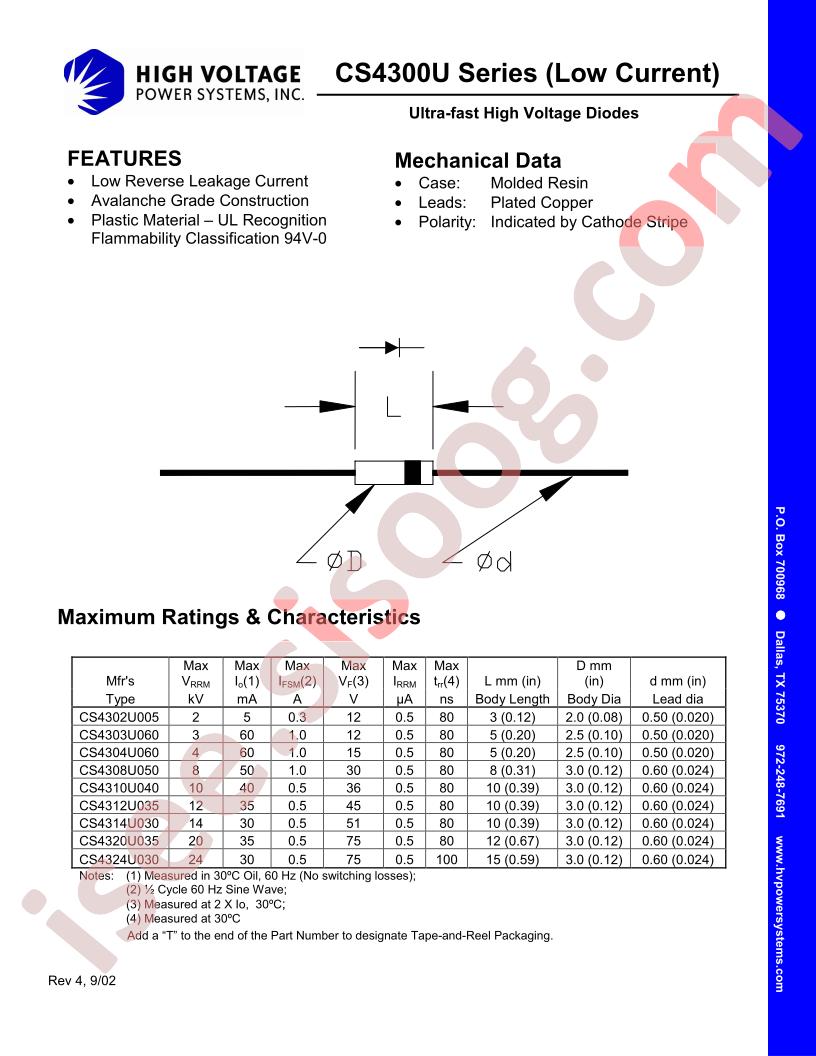 CS4324U030