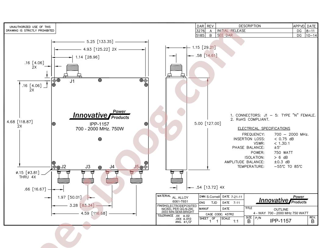 IPP-1157