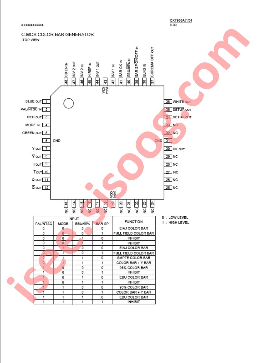 CX7968A
