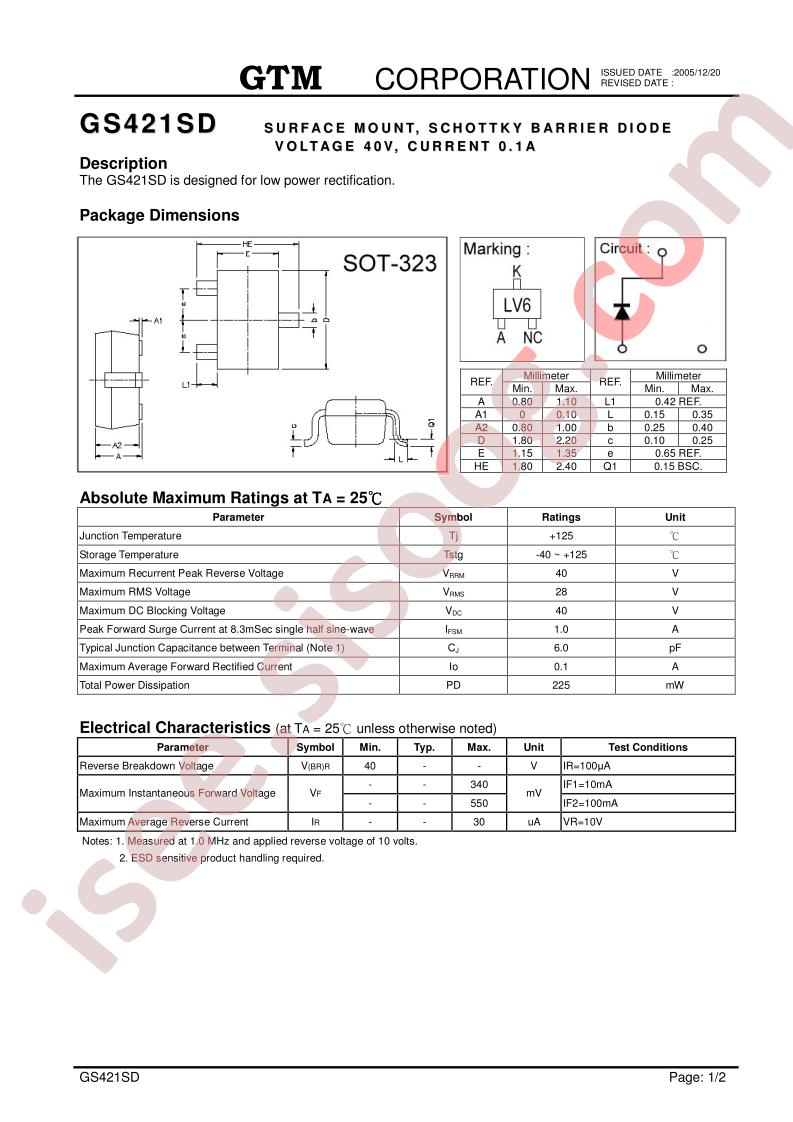 GS421SD