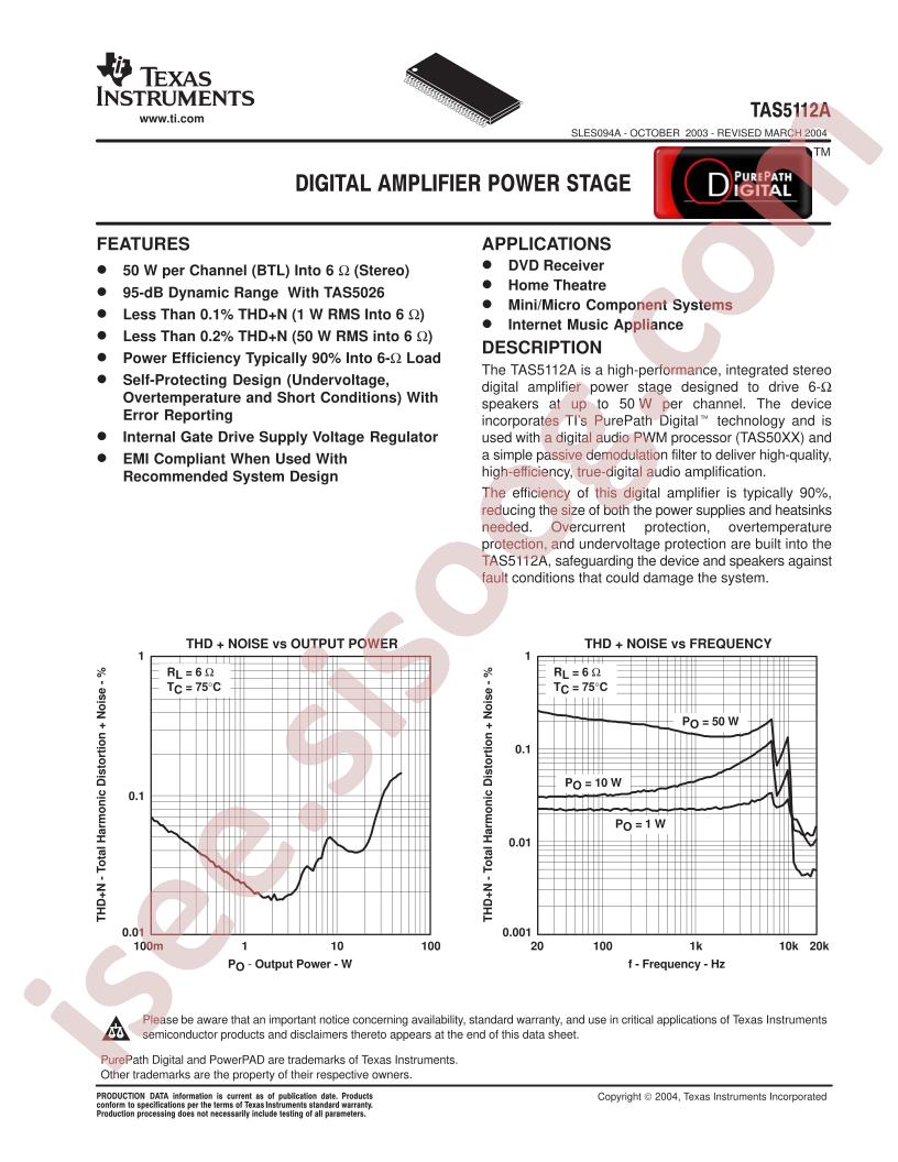 TAS5112ADCAR