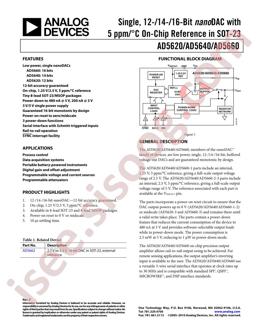 AD5620_10