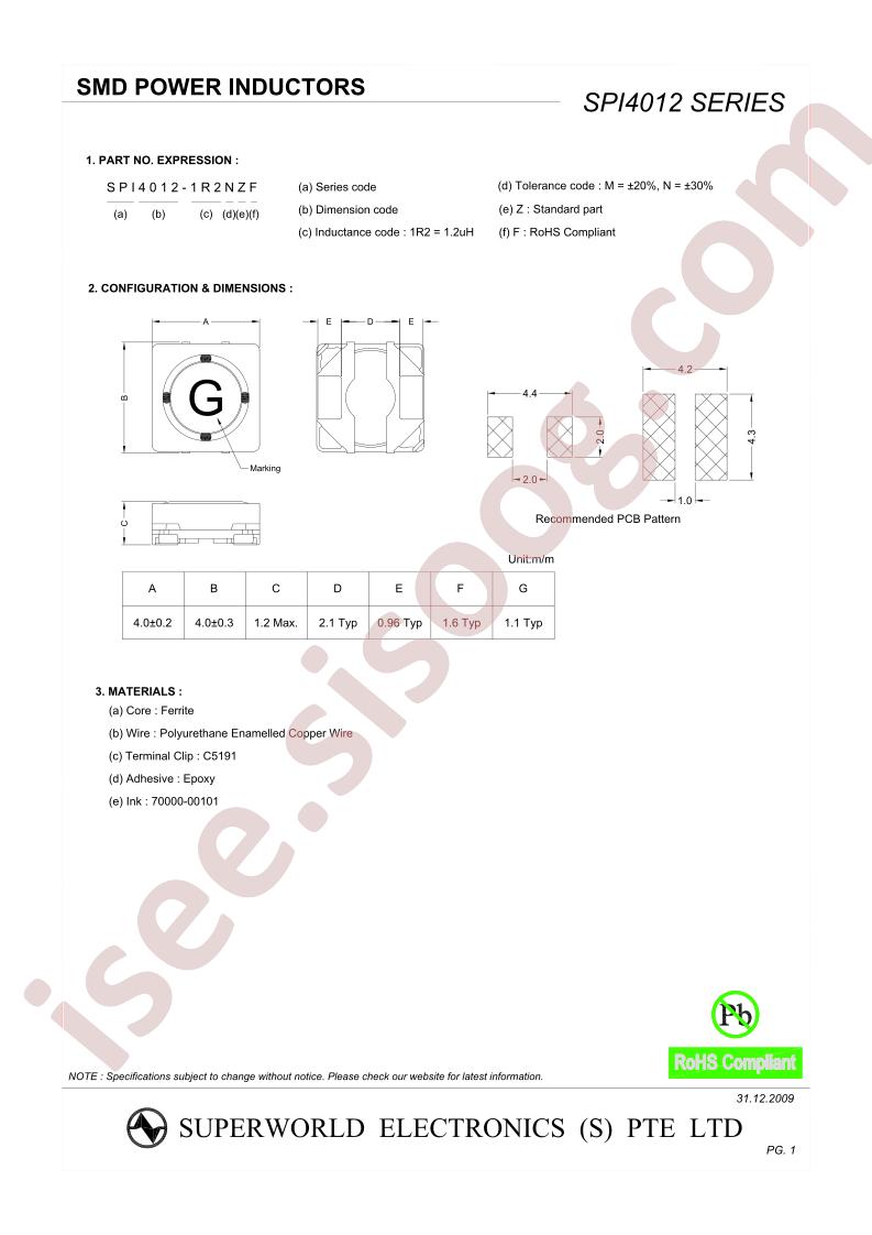 SPI4012-100MZF