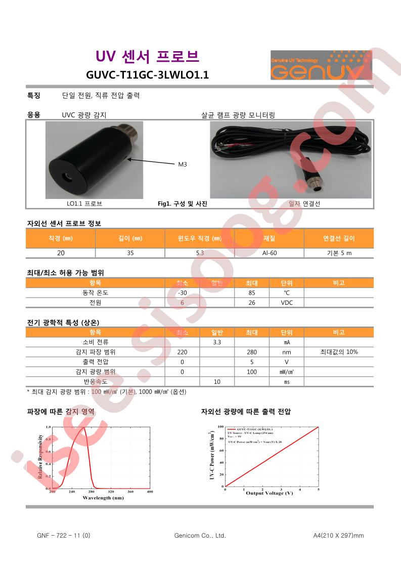 GUVC-T11GC-3LWLO1.1