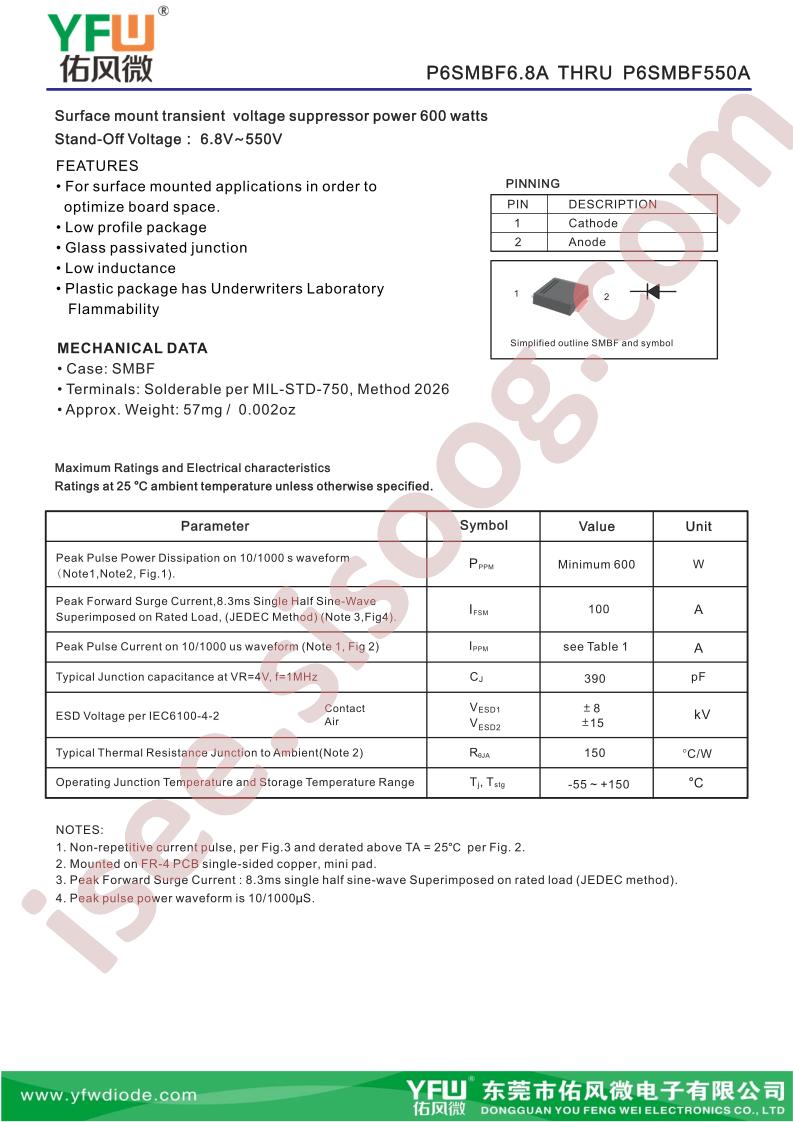 P6SMBF30A