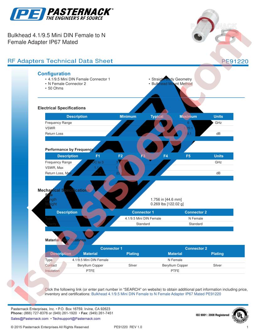 PE91220