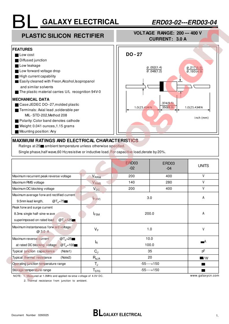 ERD03-02