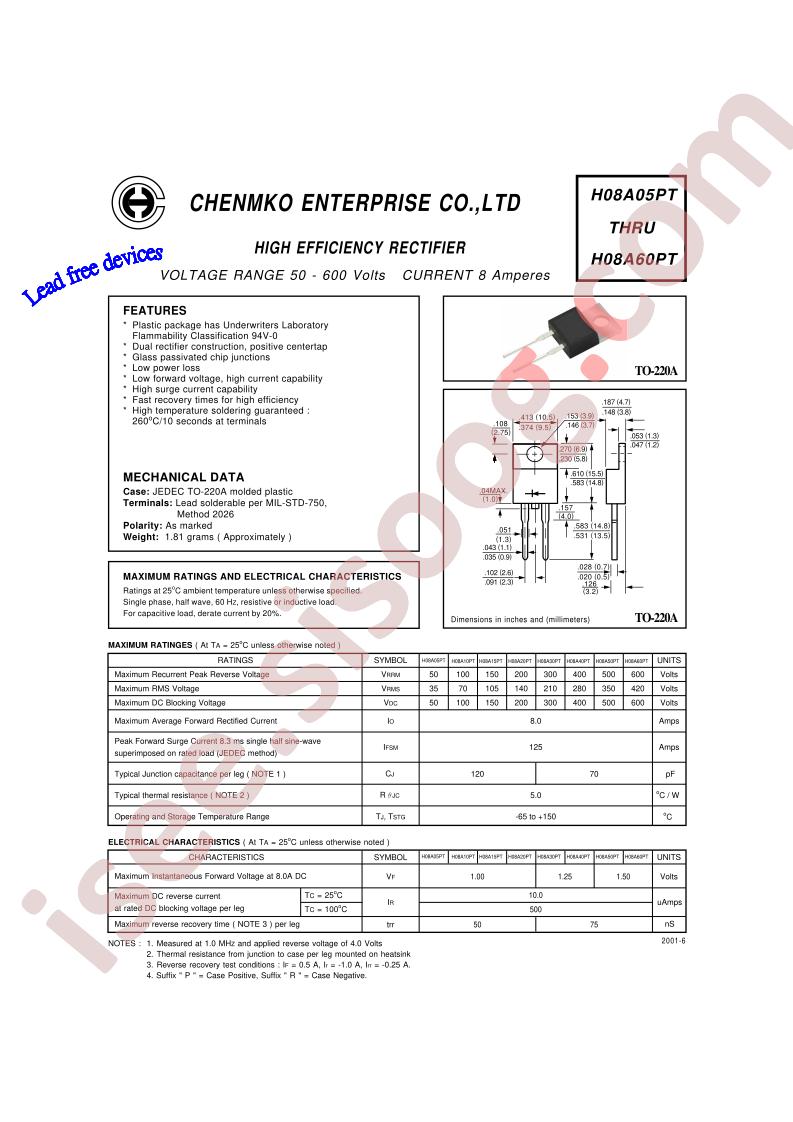 H08A60PT