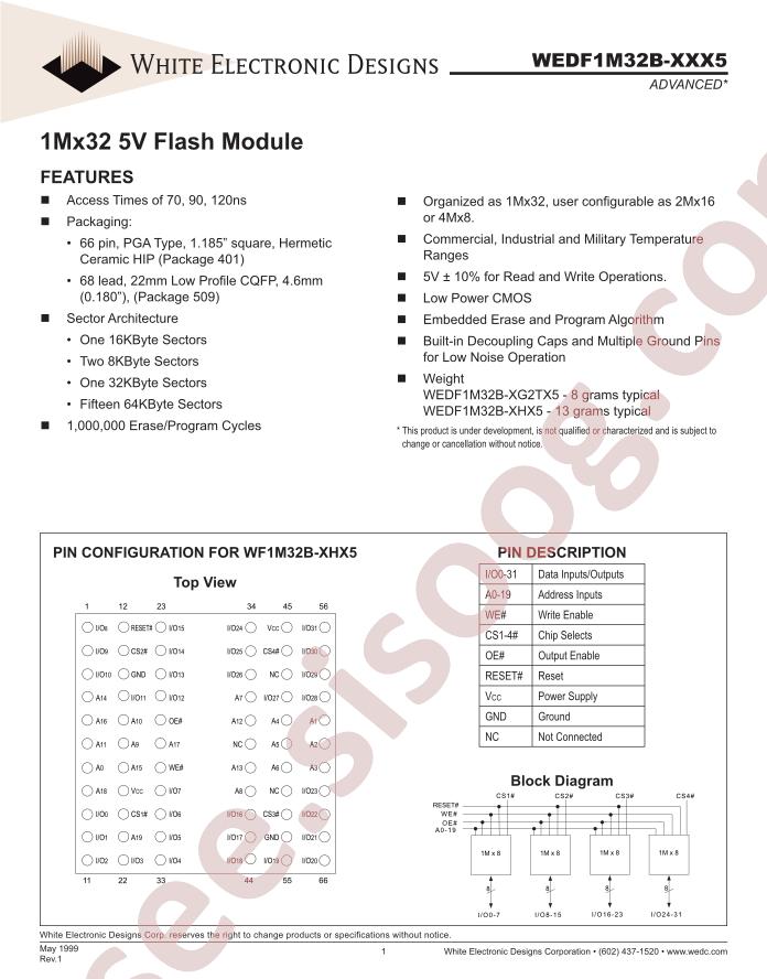 WEDF1M32B-XXX5