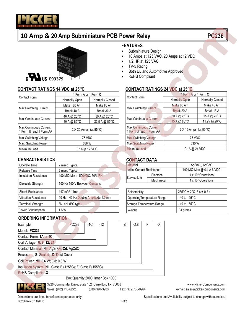 PC236-1A-12-C-0.8-NIL-X