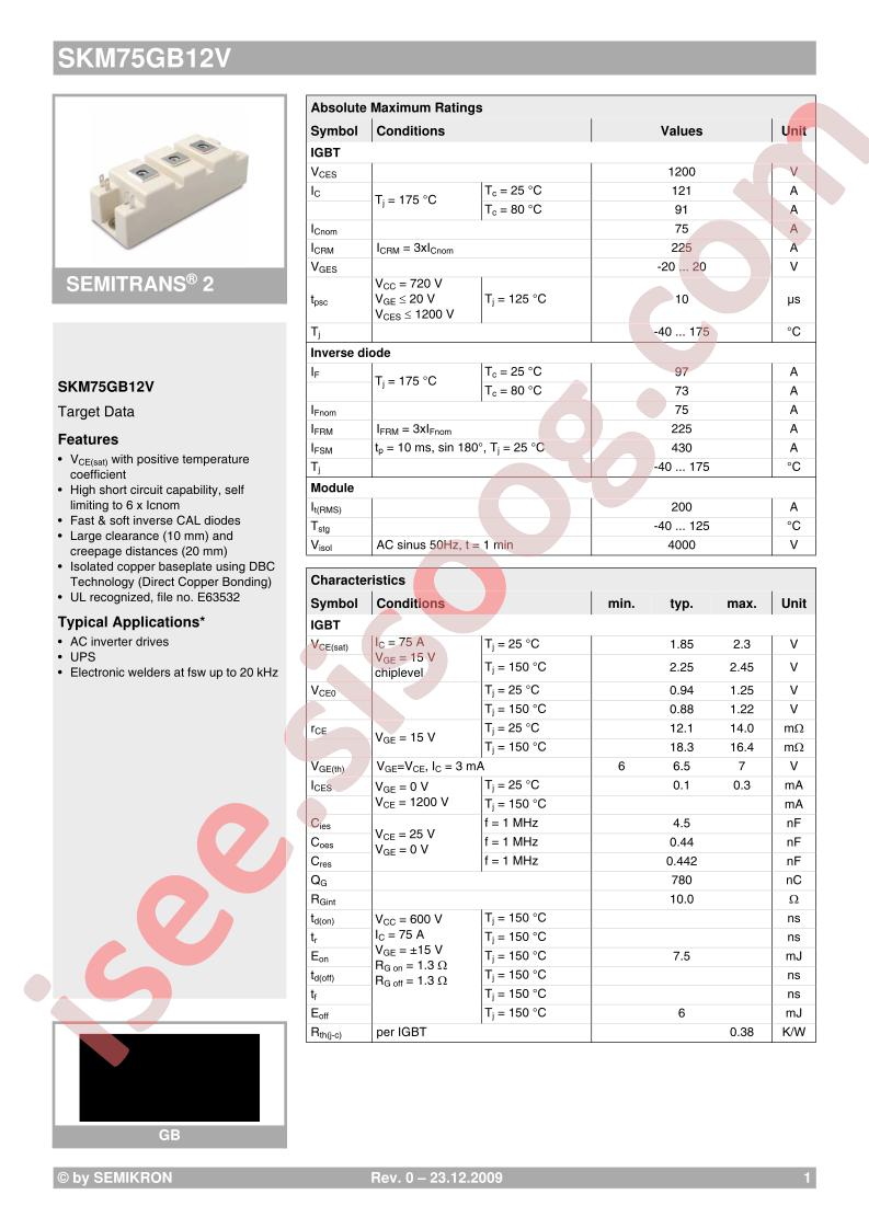 SKM75GB12V
