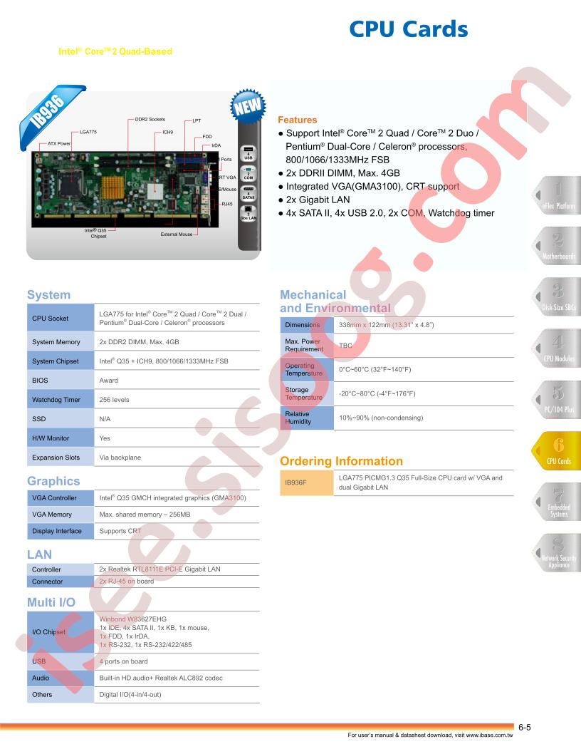 IB936F