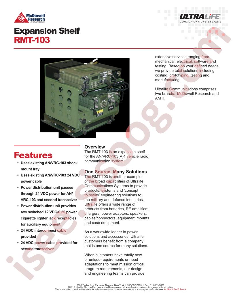 RMT-103