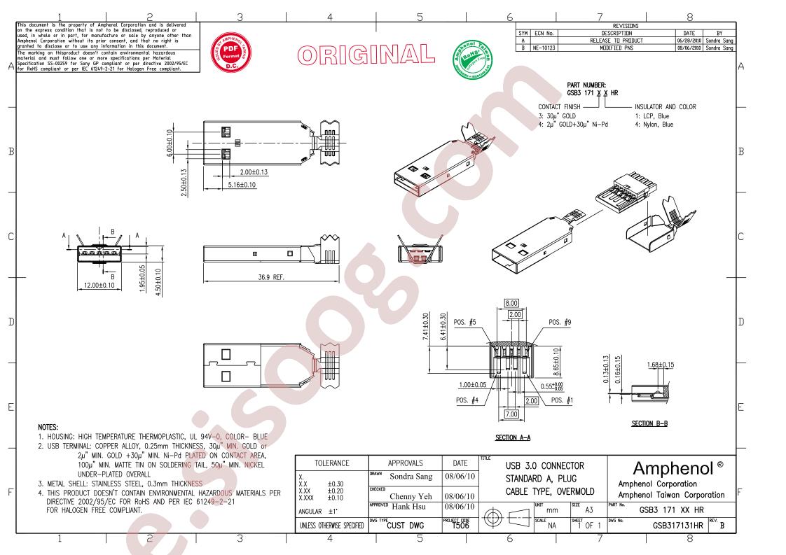 GSB3-171-XX-HR