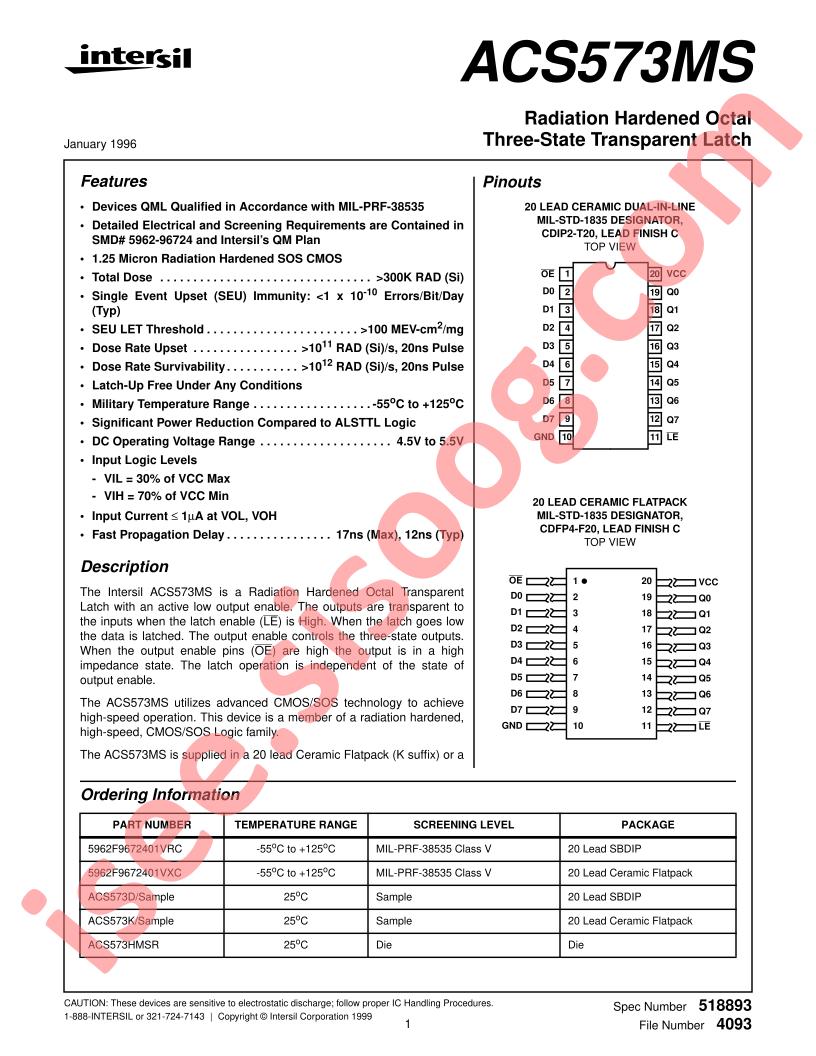 ACS573MS