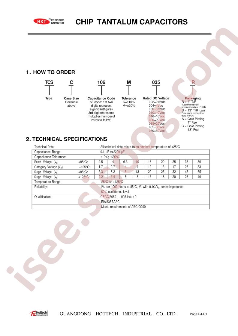 TCSA155K020