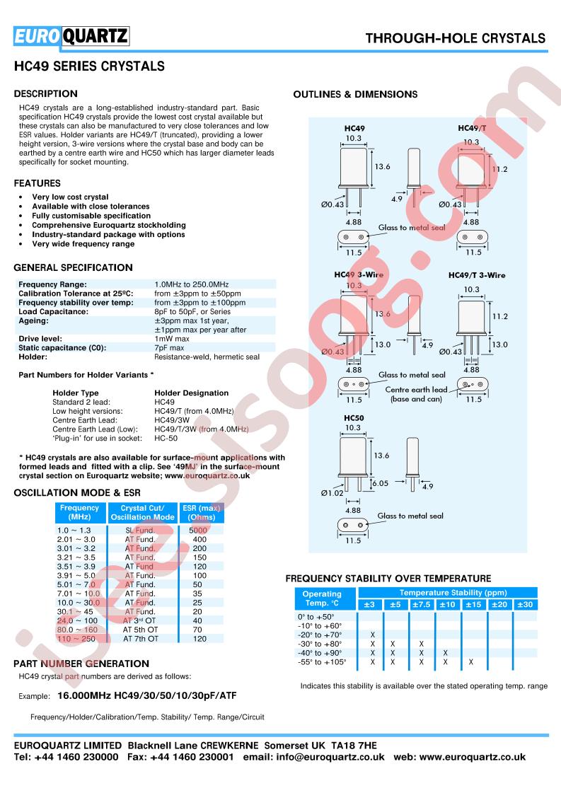 16.000HC4910202030-ATF