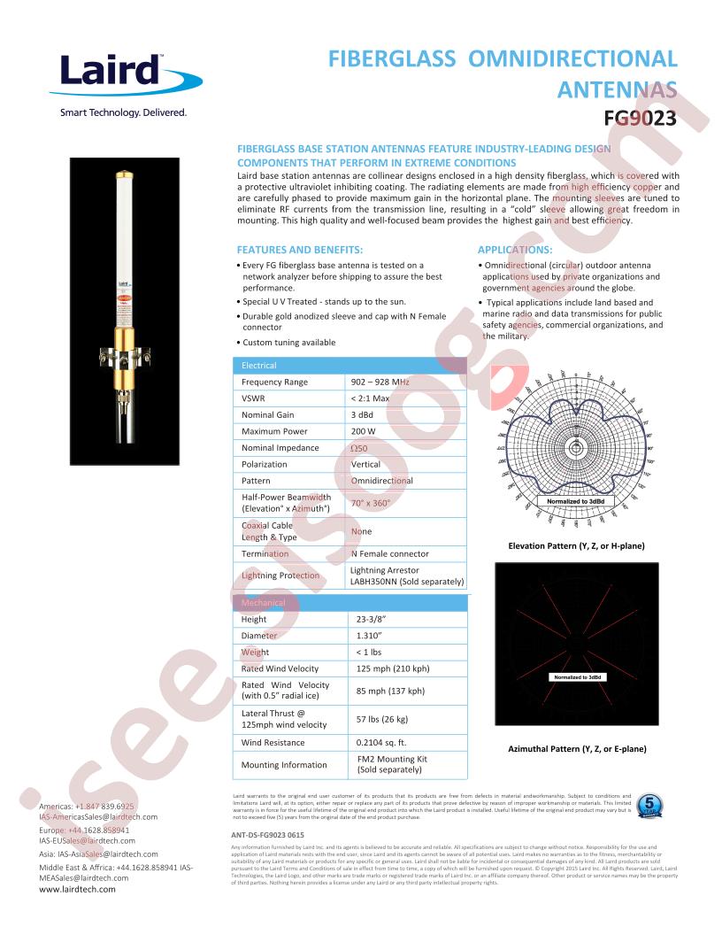 FG9023