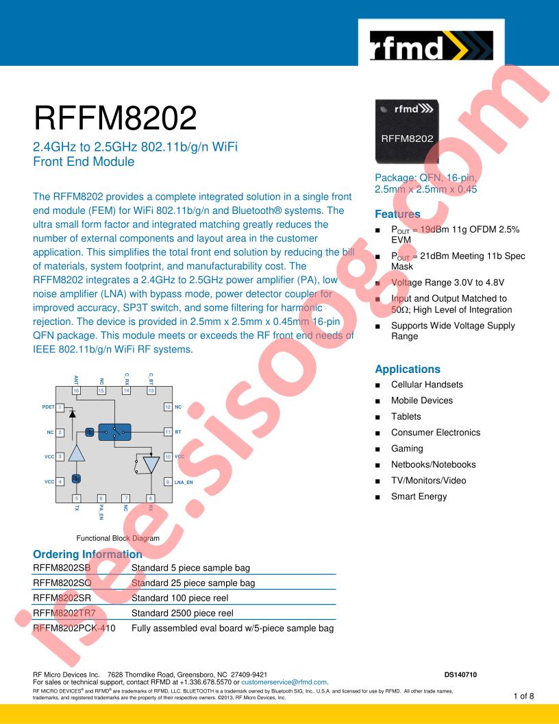 RFFM8202PCK-410