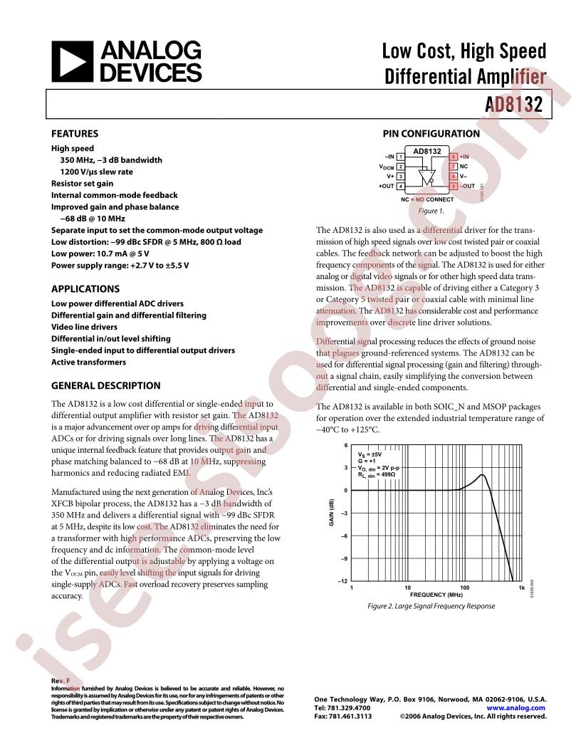 AD8132_06