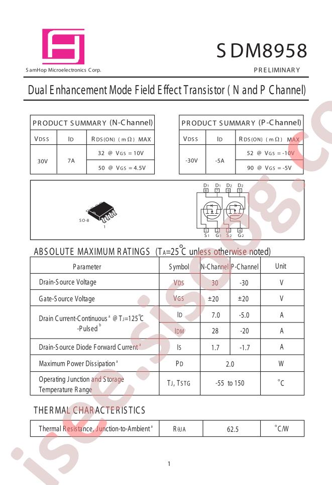 SDM8958