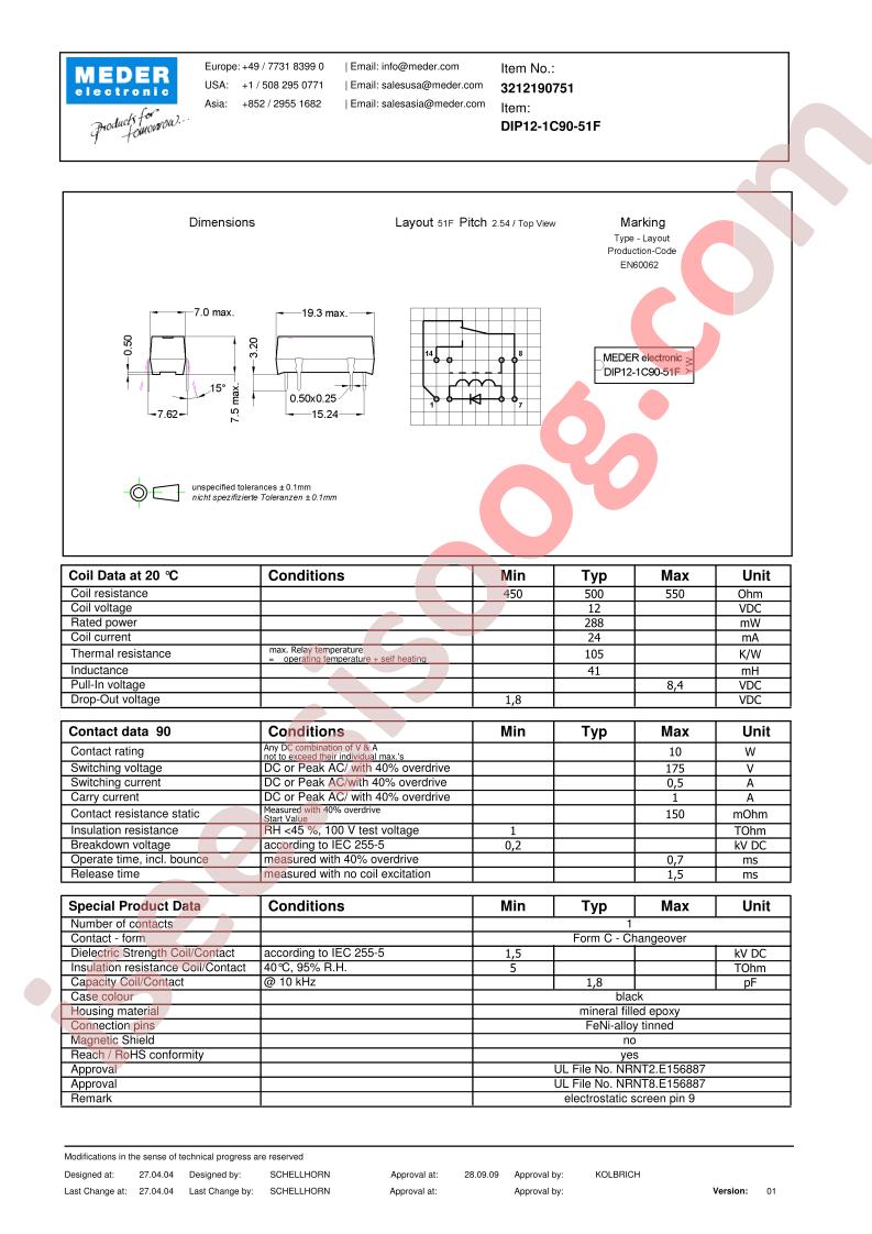 DIP12-1C90-51F