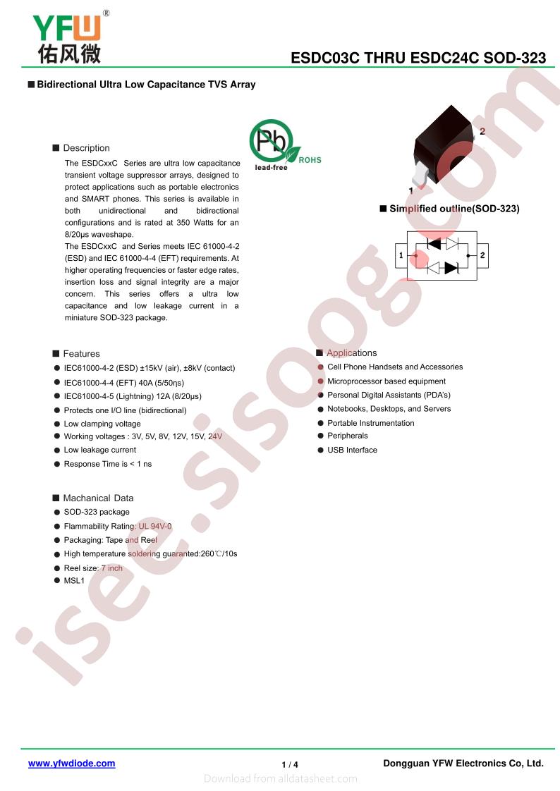 ESDC03C
