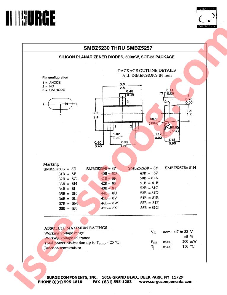 SMBZ5230