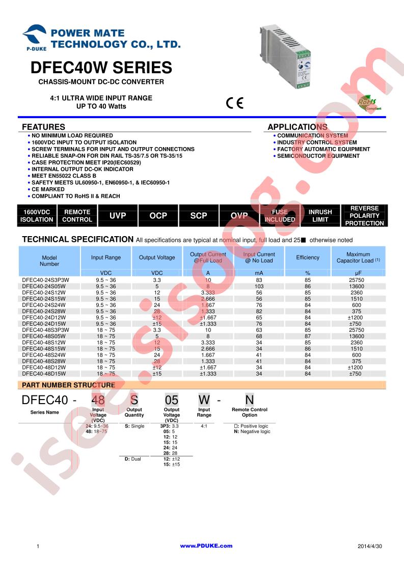 DFEC40-24D15W