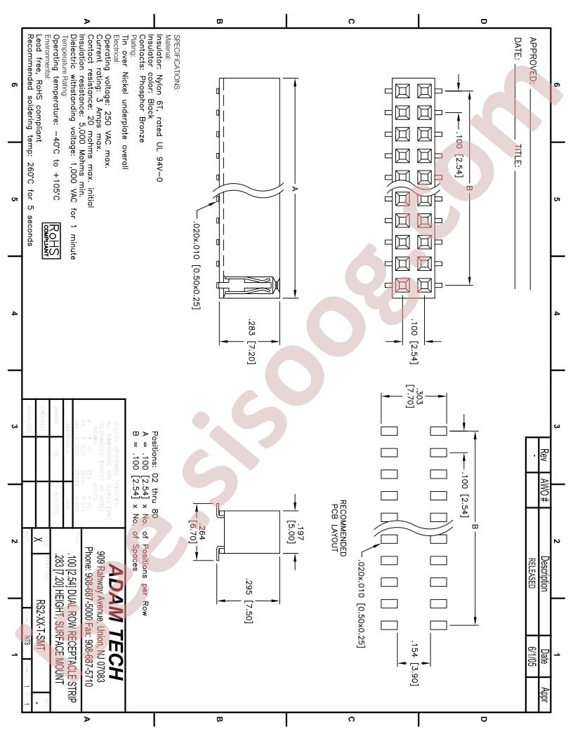 RS2-XX-T-SMT