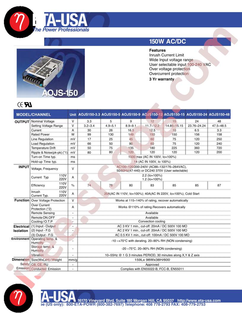 AOJS150-15