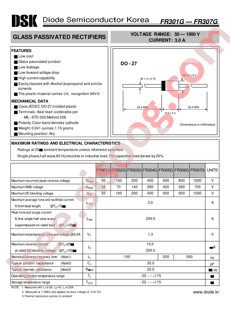 FR302G