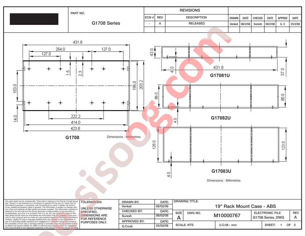 G17081UBK