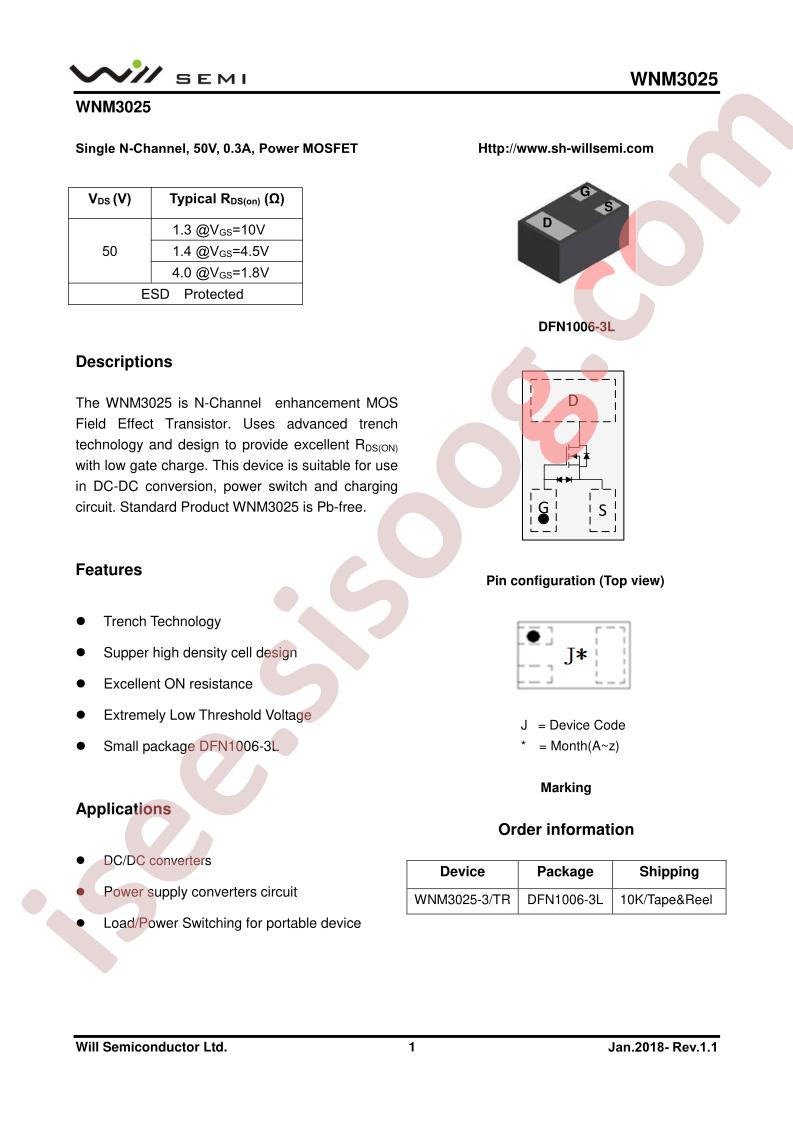 WNM3025