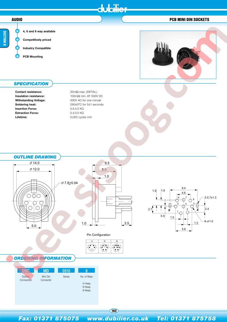 DBCMD05108