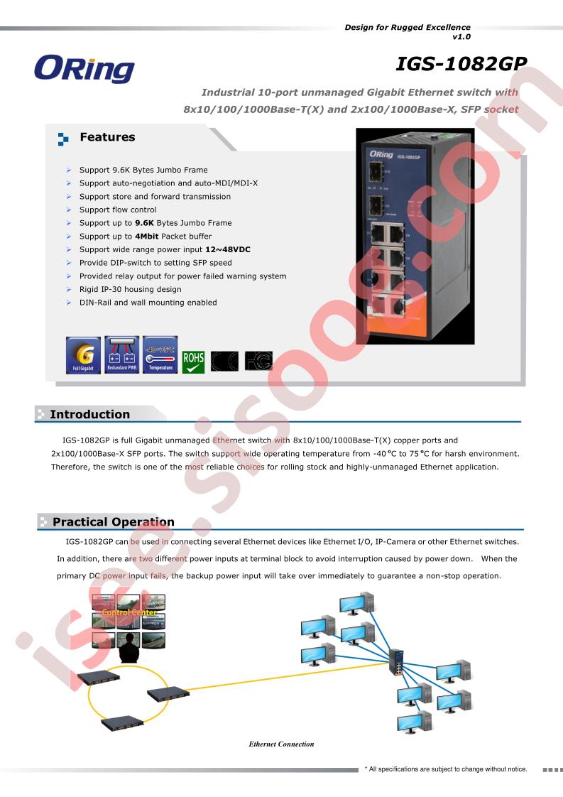 IGS-1082GP
