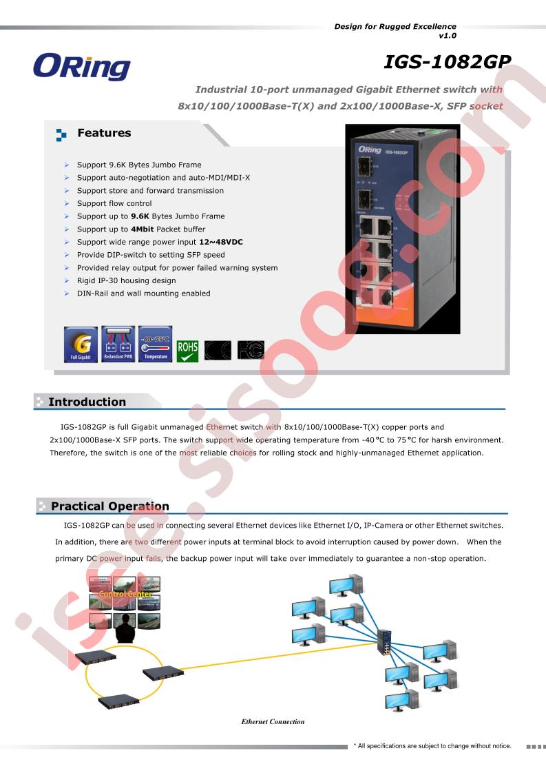 IGS-1082GP