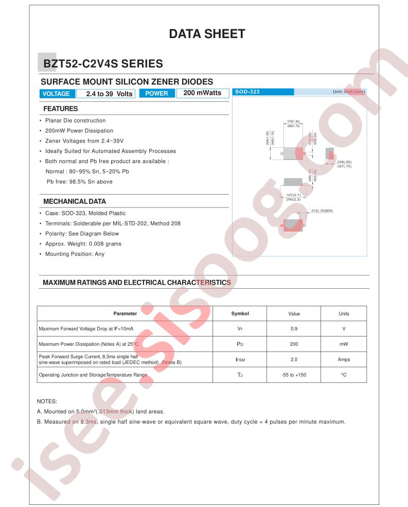 BZT52-C2V4S