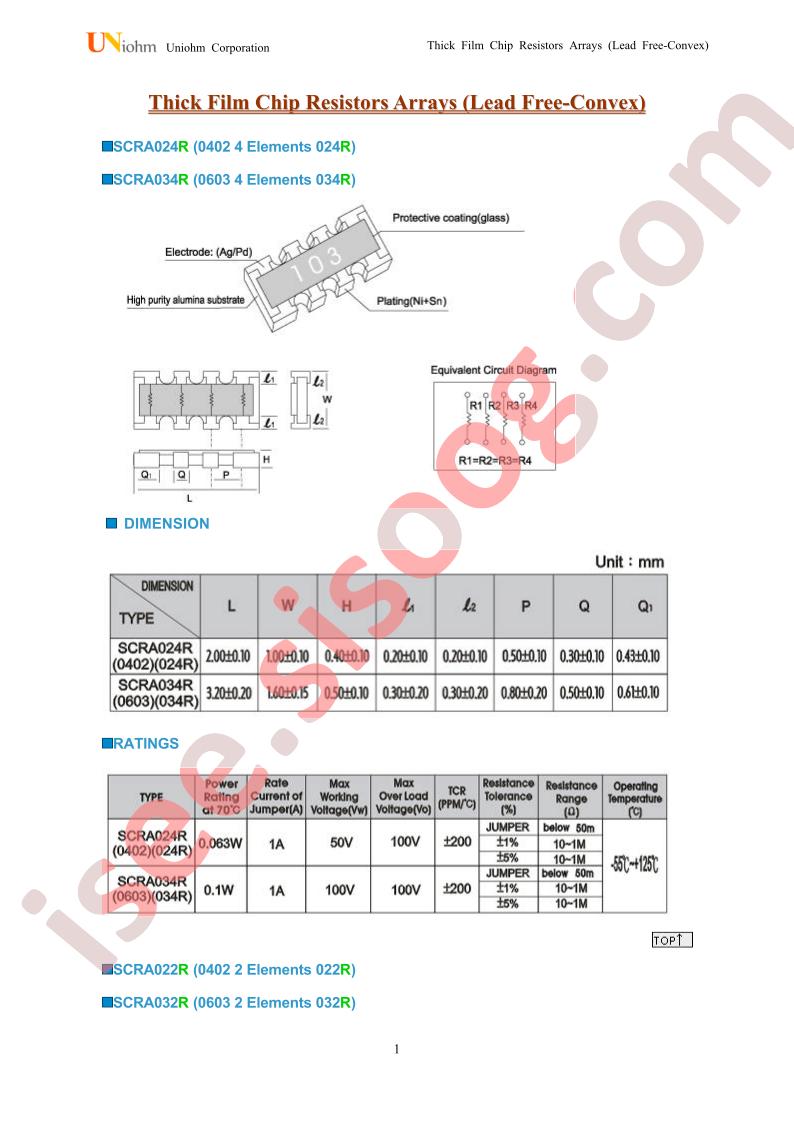 SCRA024R