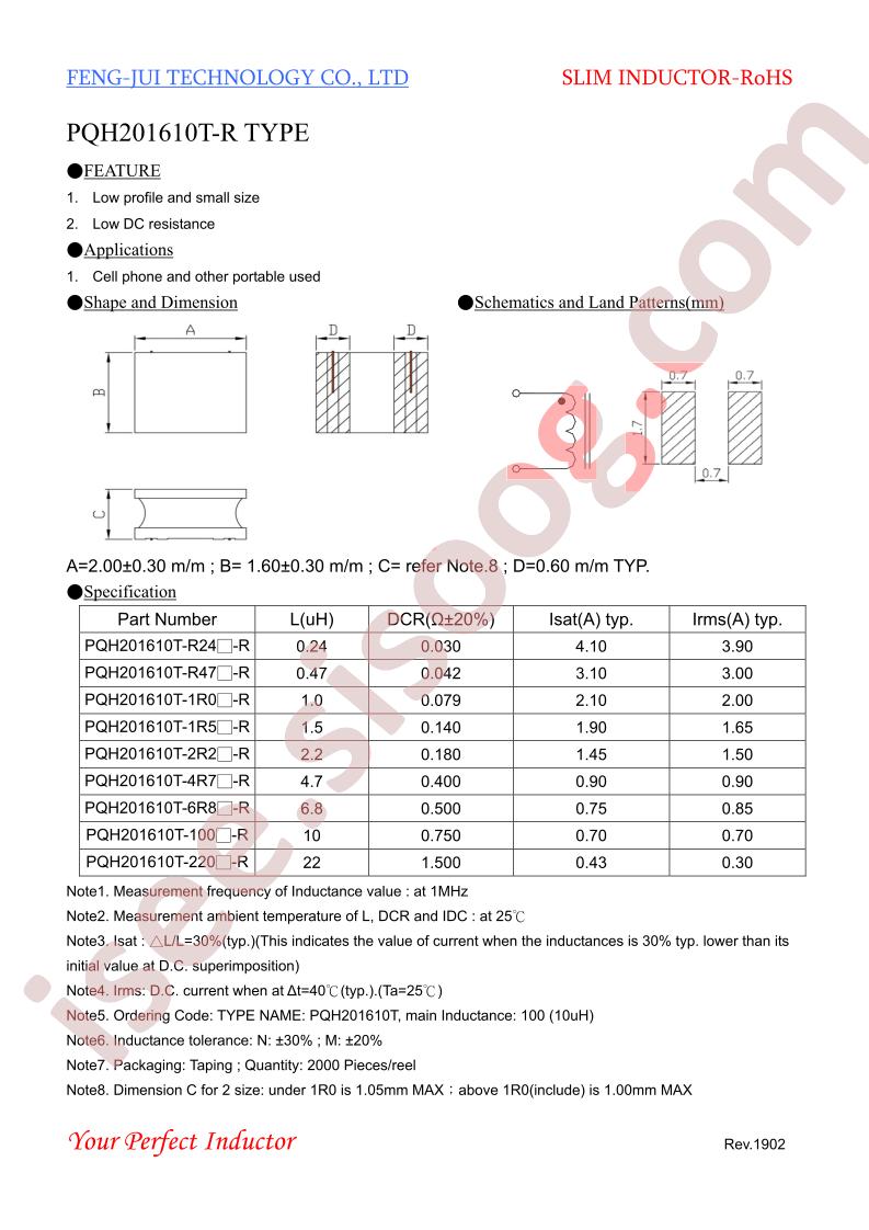 PQH201610T-1R5-R