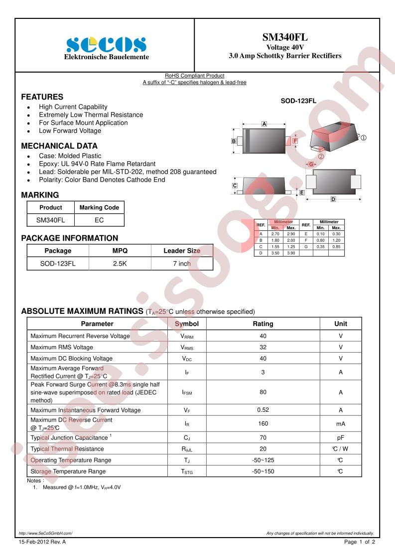 SM340FL