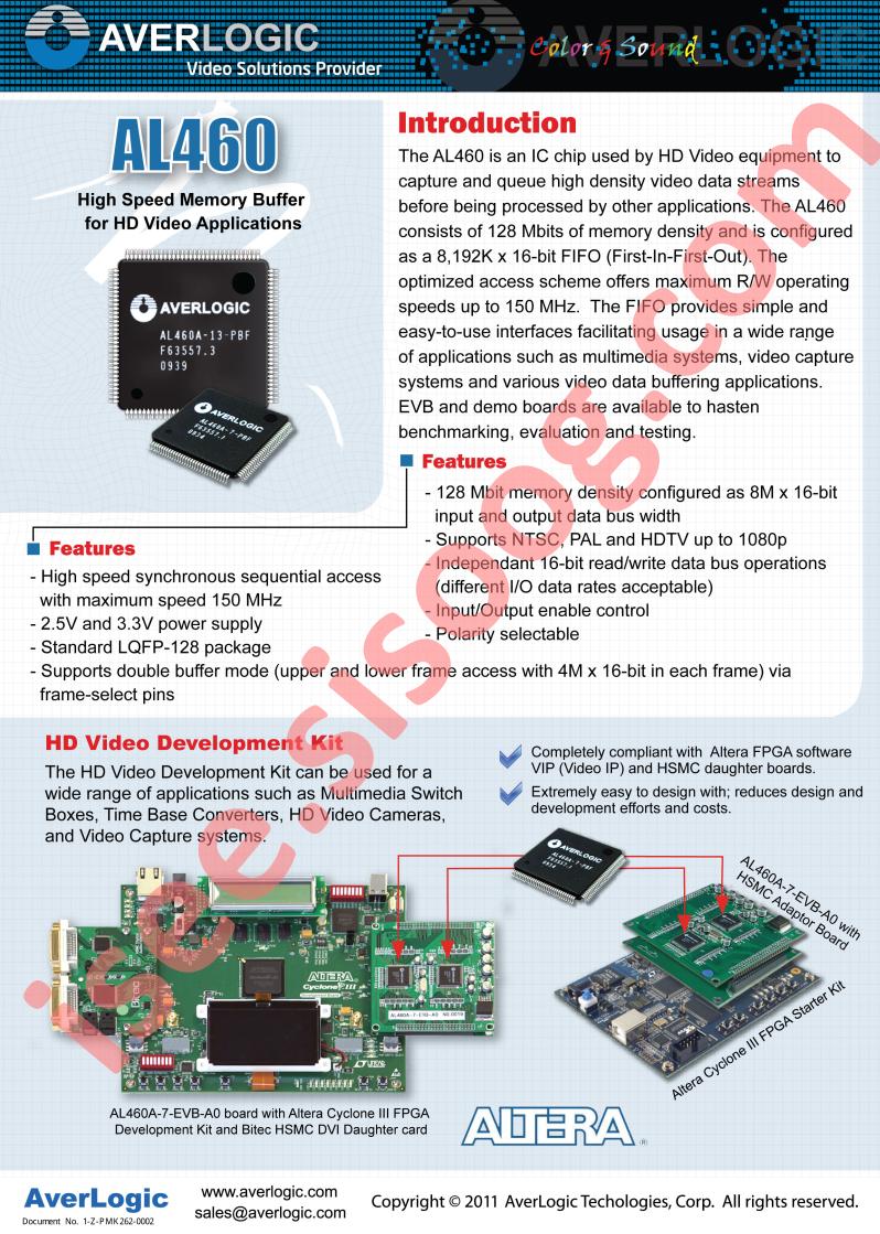 AL460A-13-PBF