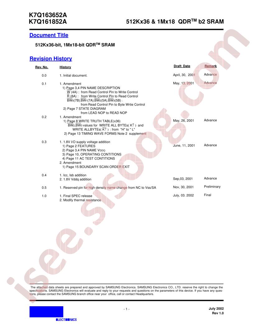 K7Q161852A