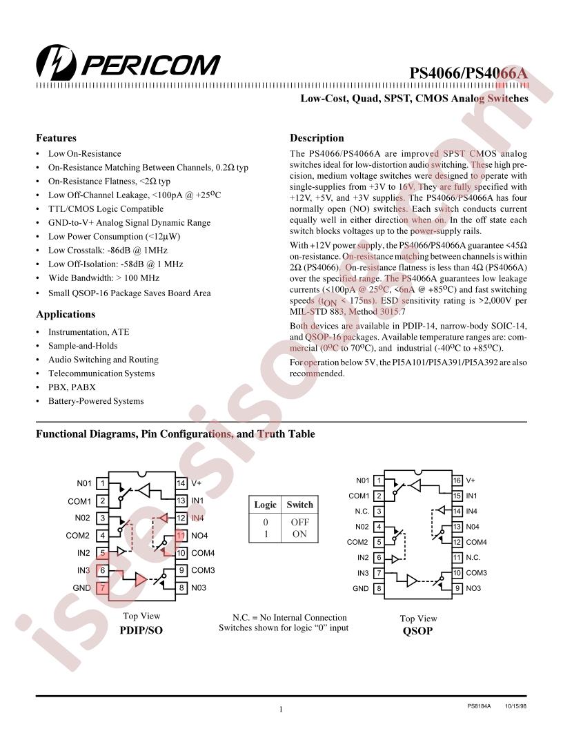 PS4066ACSD