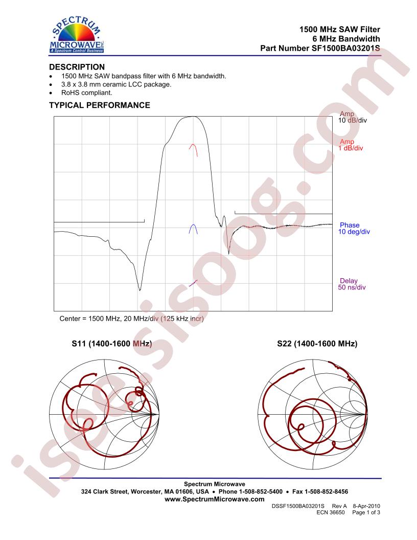 SF1500BA03201S