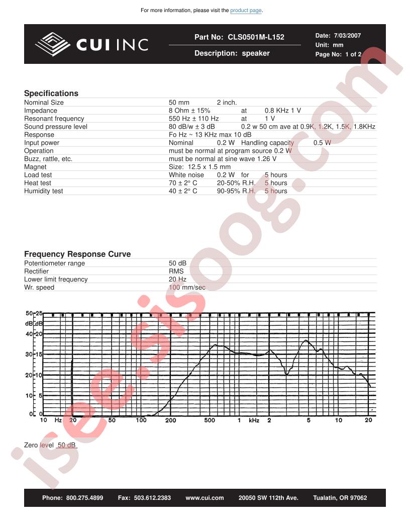 CLS0501M-L152