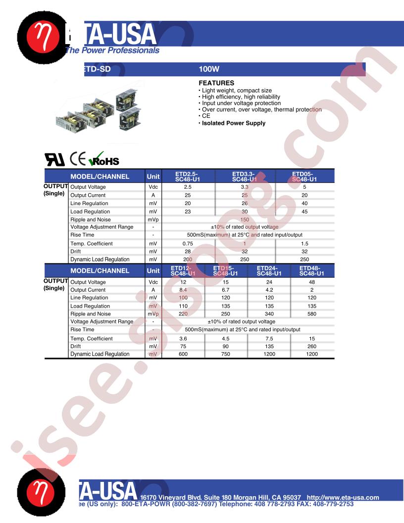 ETD-SC