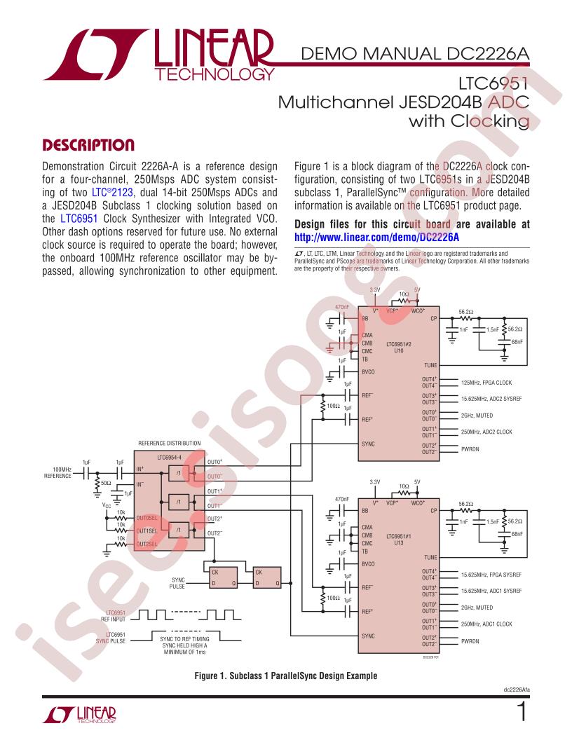 LTC6951