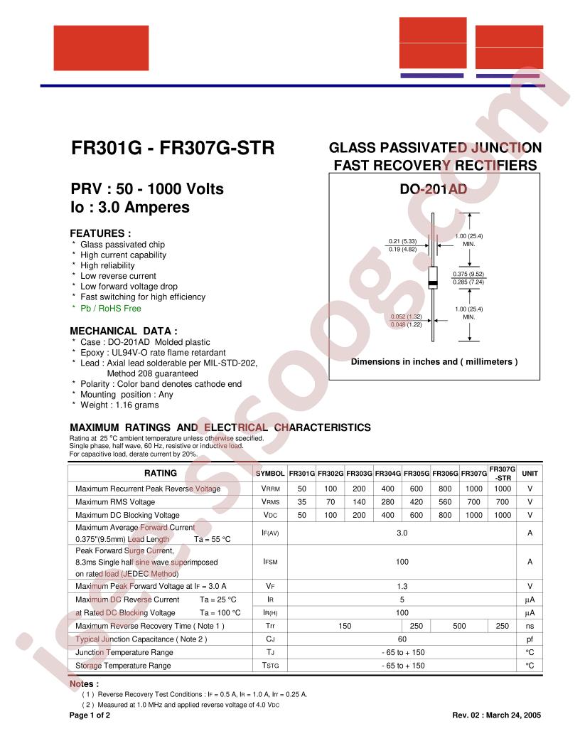 FR301G_05